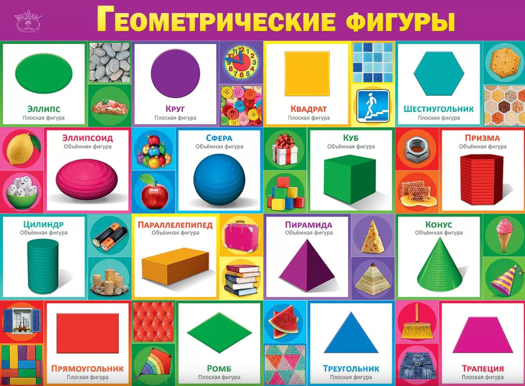 Плакат 'Геометрические фигуры', 0801120